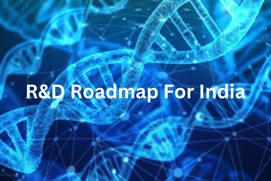 R&D Roadmap for India